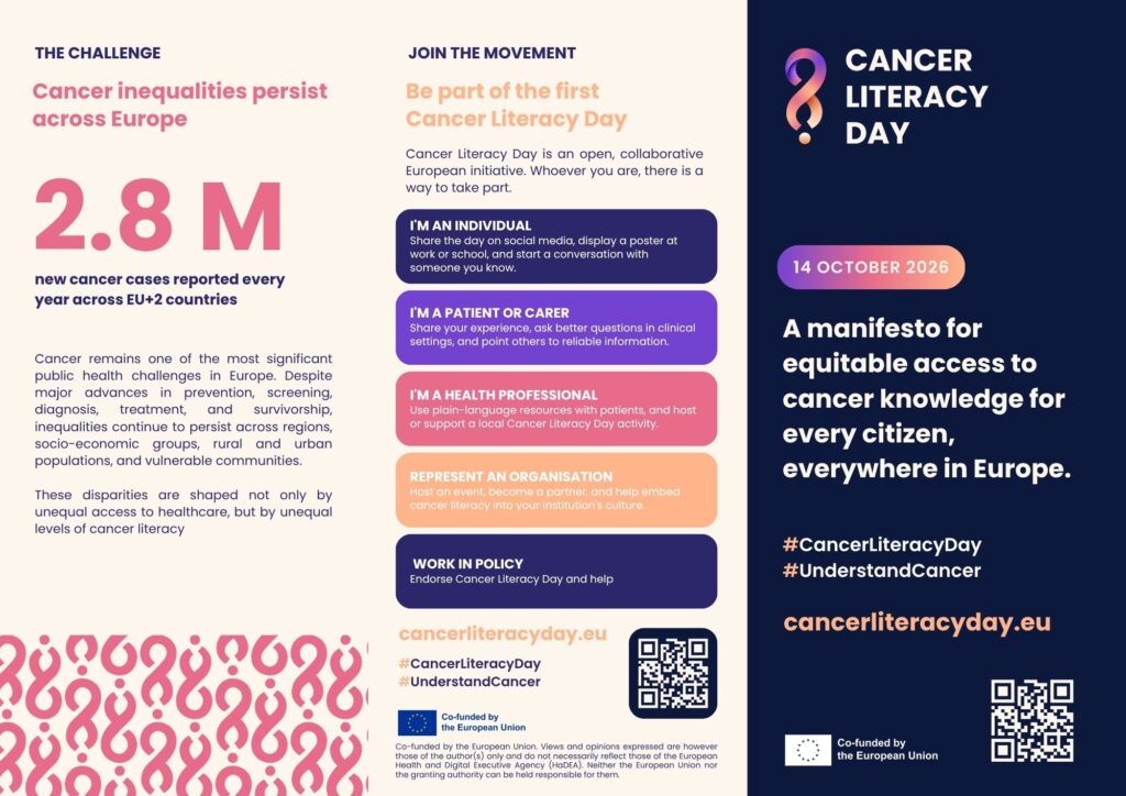 Cancer Literacy Day flyer, outer panels: 2.8 million new cancer cases reported every year across EU+2 countries, and five ways to take part
