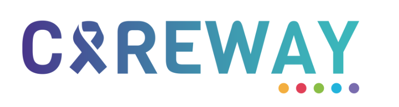 CAREWAY Project logo