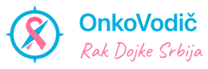 OncoGuide: Breast Cancer Serbia logo